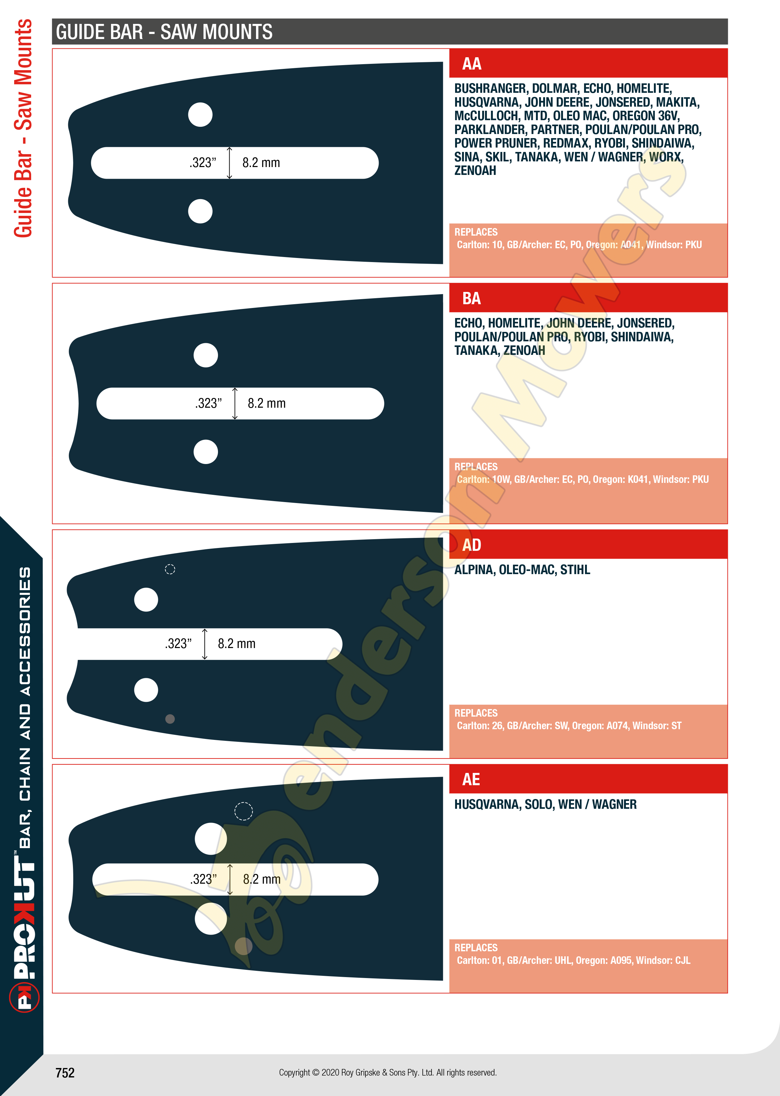 CHAINSAW GUIDE BAR MOUNT LIST