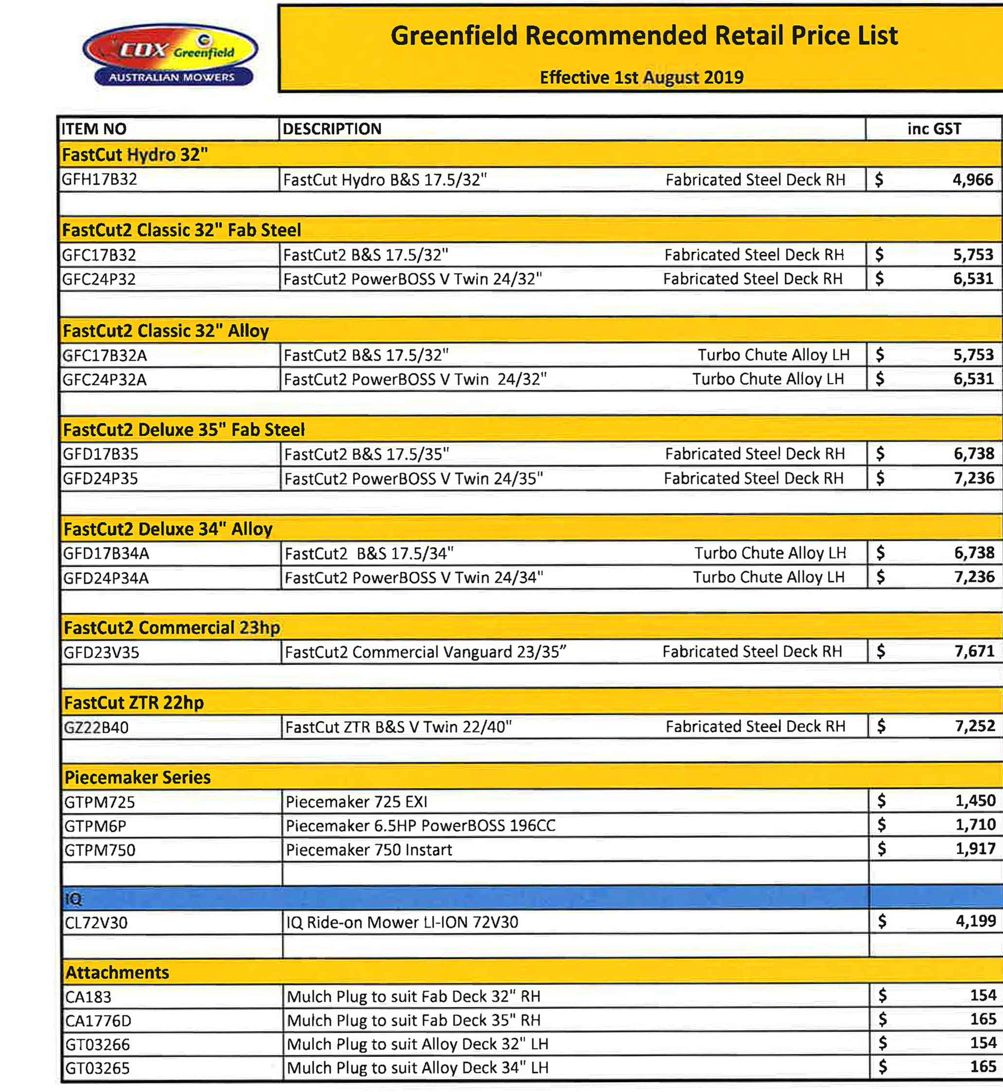 Price List Update 