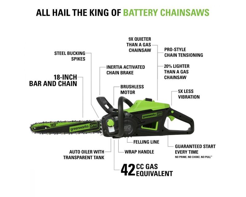 Greenworks 60V Brushless Chainsaw SKIN