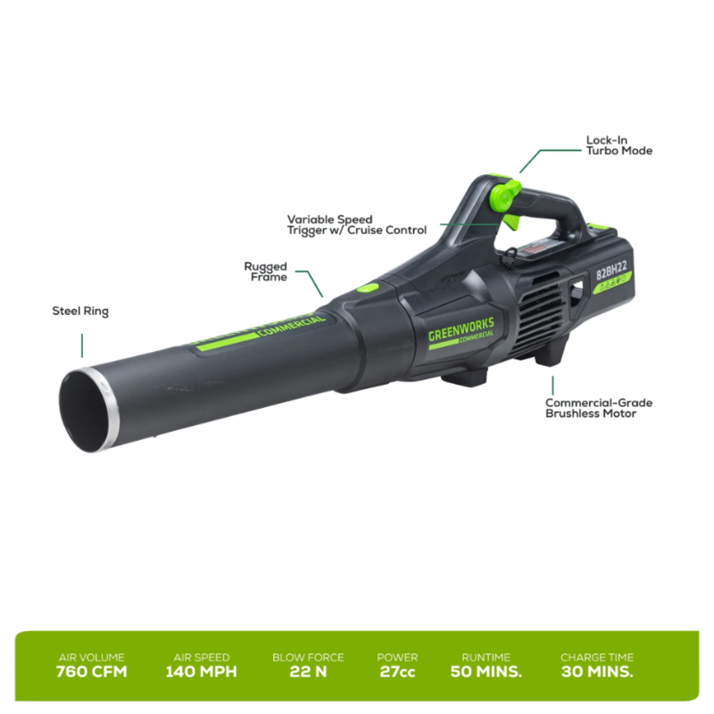 Greenworks 82v BL Axial Blower SkinOnly