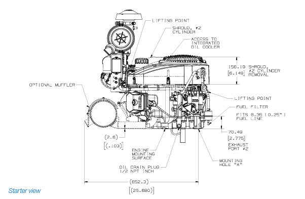 Kohler Command Pro EFI ECV980 3014 V Twin 365HP