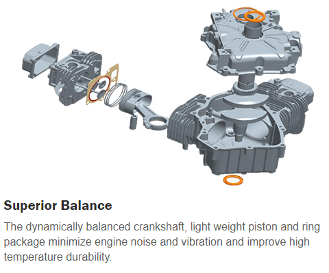 Vanguard 35HP V-Twin EFI Horizontal Shaft Engine